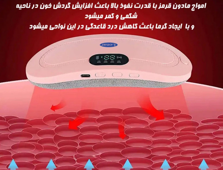 ماساژورقاعدگی